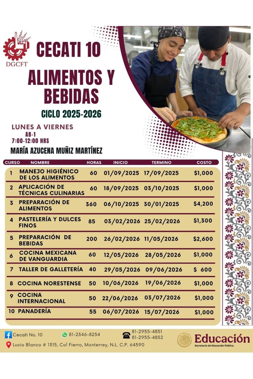 Technology acquisitions