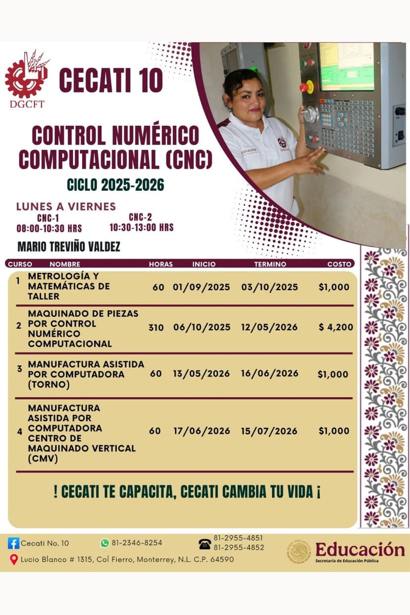 Technology acquisitions