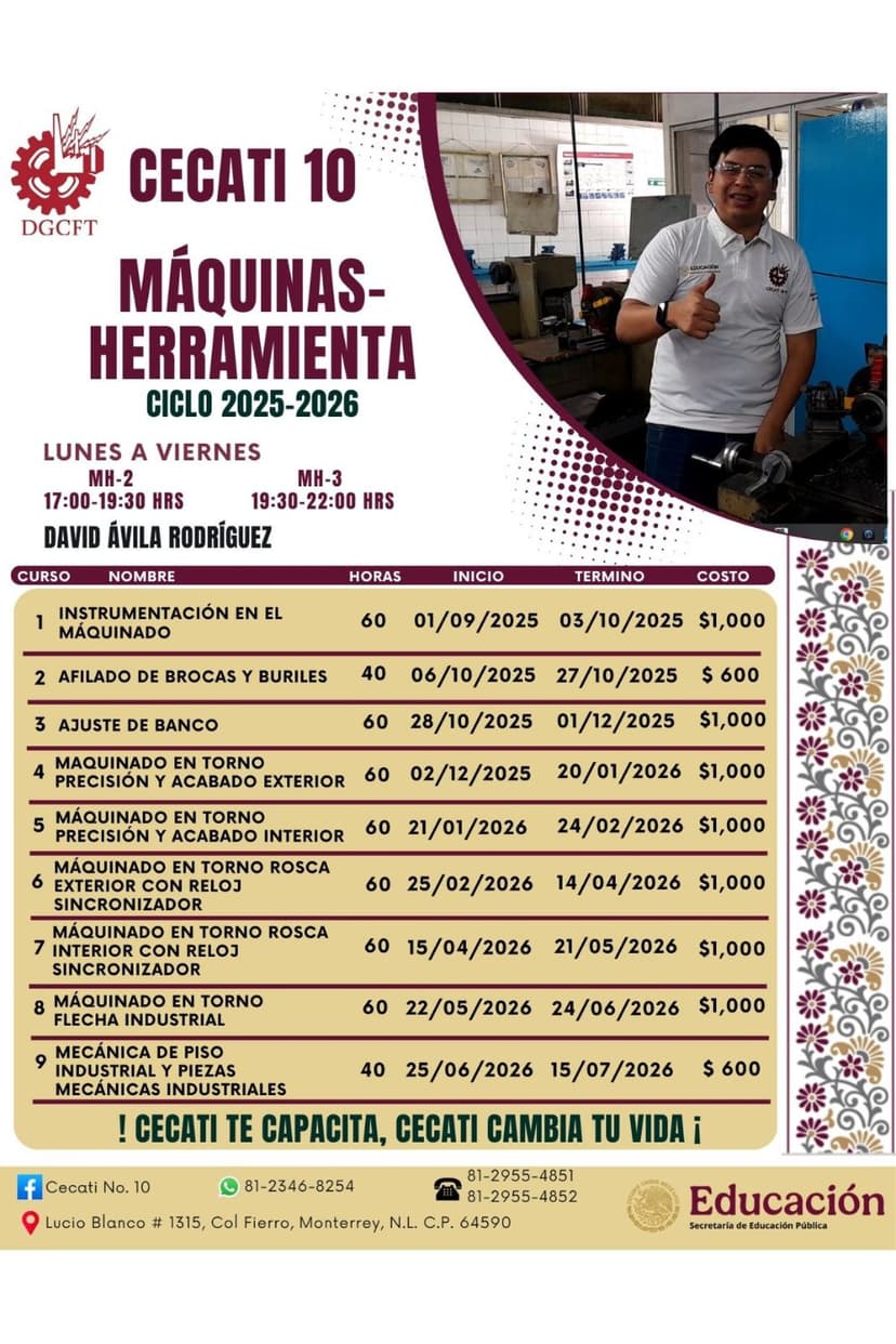 Technology acquisitions